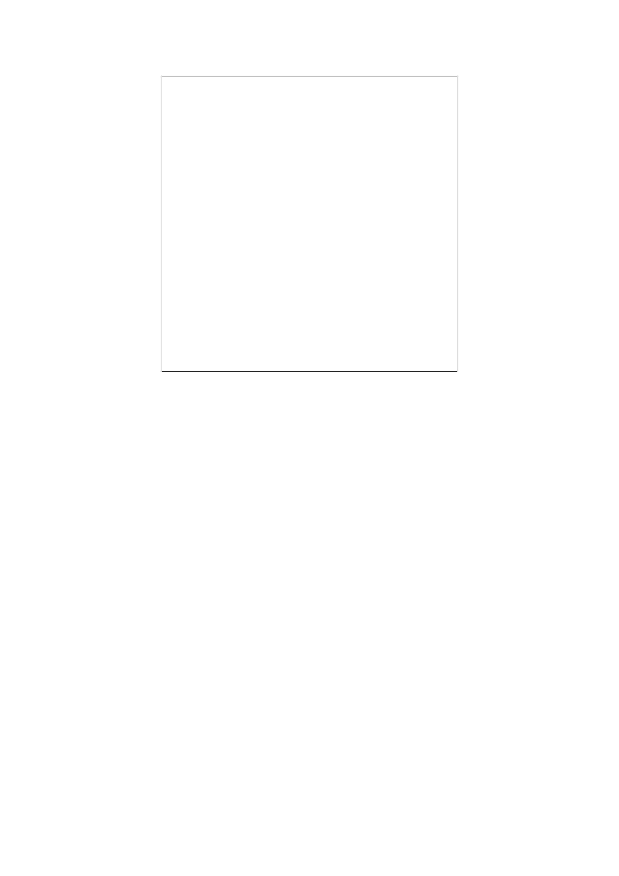 \begin{figure}\centering
\unitlength=1bp
\fboxsep=0pt
\fbox{\begin{picture}(271....
...wi=1984 hoffset=99.2 voffset=271.02 angle=240 clip}}
\end{picture}}
\end{figure}